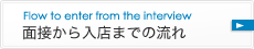 面接から入店までの流れ